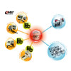 COMET CDB Comet Database - Databázový software COMET CDB Comet Database - Databázový software